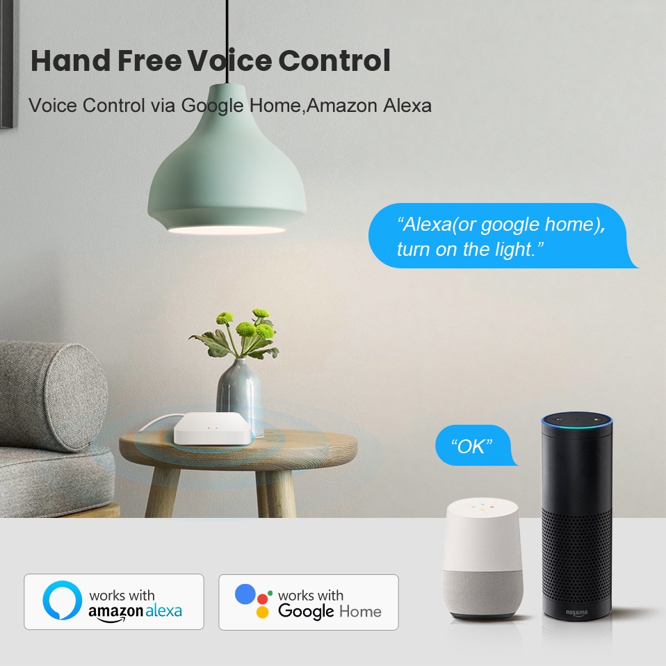 Tuya Smart Life Multi-mode Gat - Home Automation Technology 리뷰 및 가격