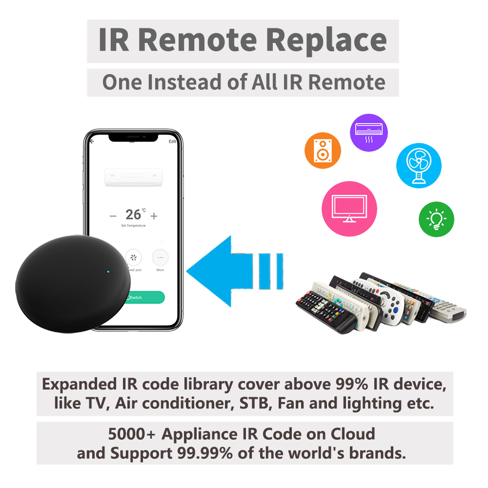 Tuya WiFi IR Remote For Smart  - Home Automation Technology 리뷰 및 가격
