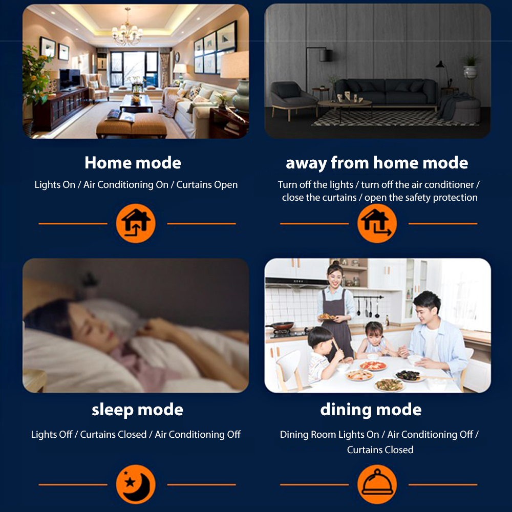 ANJIELOTuya Smart Home Control - Home Automation Technology 리뷰 및 가격
