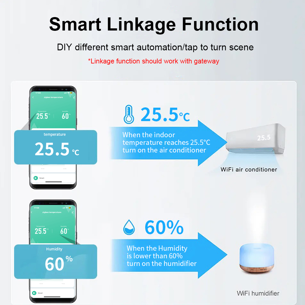 Tuya ZIgbee IP65 Waterproof Ou - Temperature Humidity Sensor 리뷰 및 가격