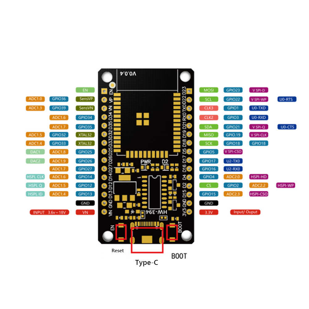 Development Board Module WiFi+ - Home Automation Industry 리뷰 및 가격
