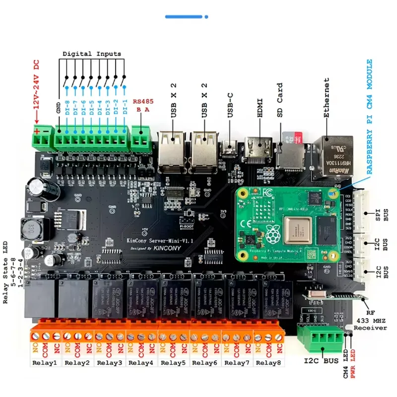 KinCony Raspberry Pi - Server  - Home Automation Raspberry Pi 리뷰 및 가격