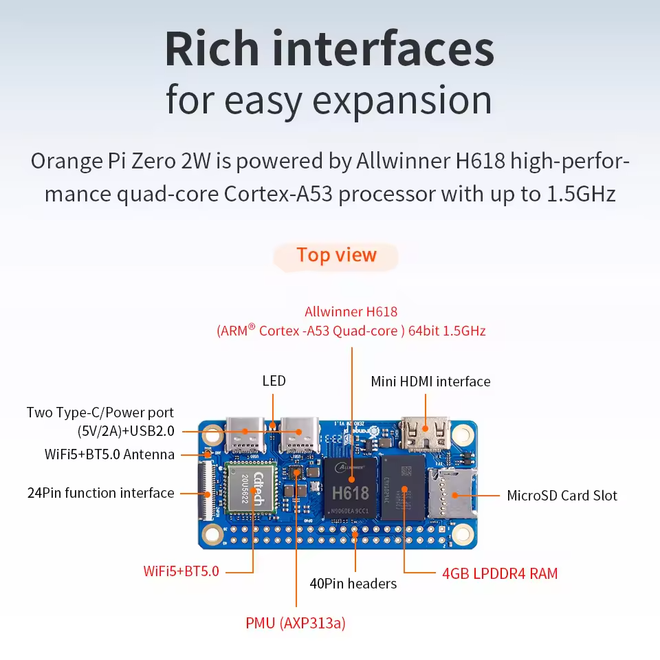 Orange Pi Zero 2 W Mini PC All - Pi Zero W Board 리뷰 및 가격
