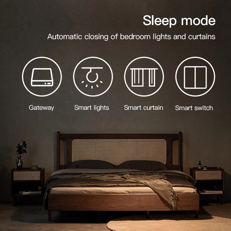 Tuya Smart Zigbee+ Bluetooth G - Diy Home Automation Hub 리뷰 및 가격