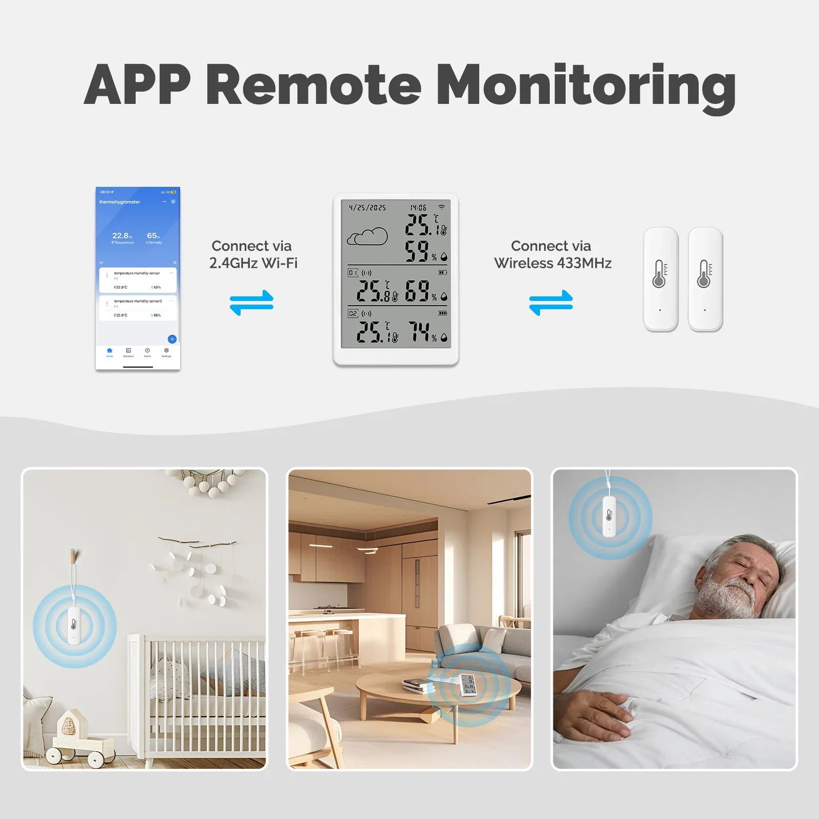 MOES Tuya WiFi RF433 Smart Tem - Smart Home Automation Diy 리뷰 및 가격