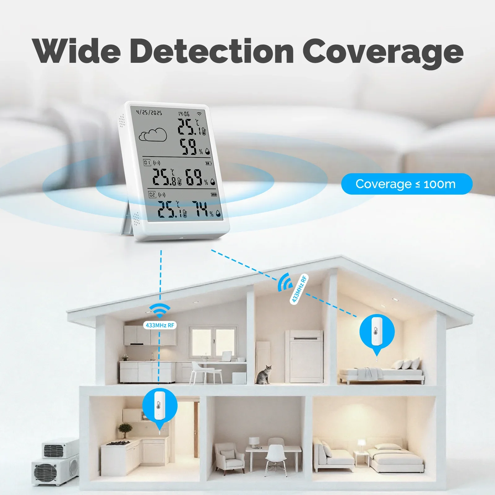 MOES Tuya WiFi RF433 Smart Tem - Smart Home Automation Diy 리뷰 및 가격