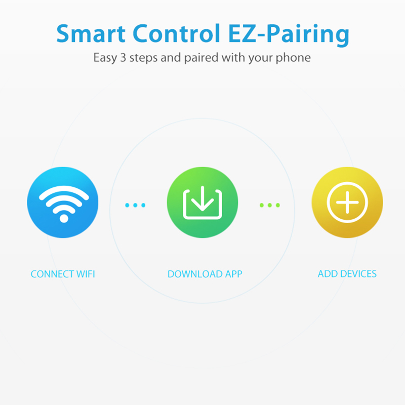 WiFi Rain Sensor Rainfall Dura - Home Automation Technology 리뷰 및 가격
