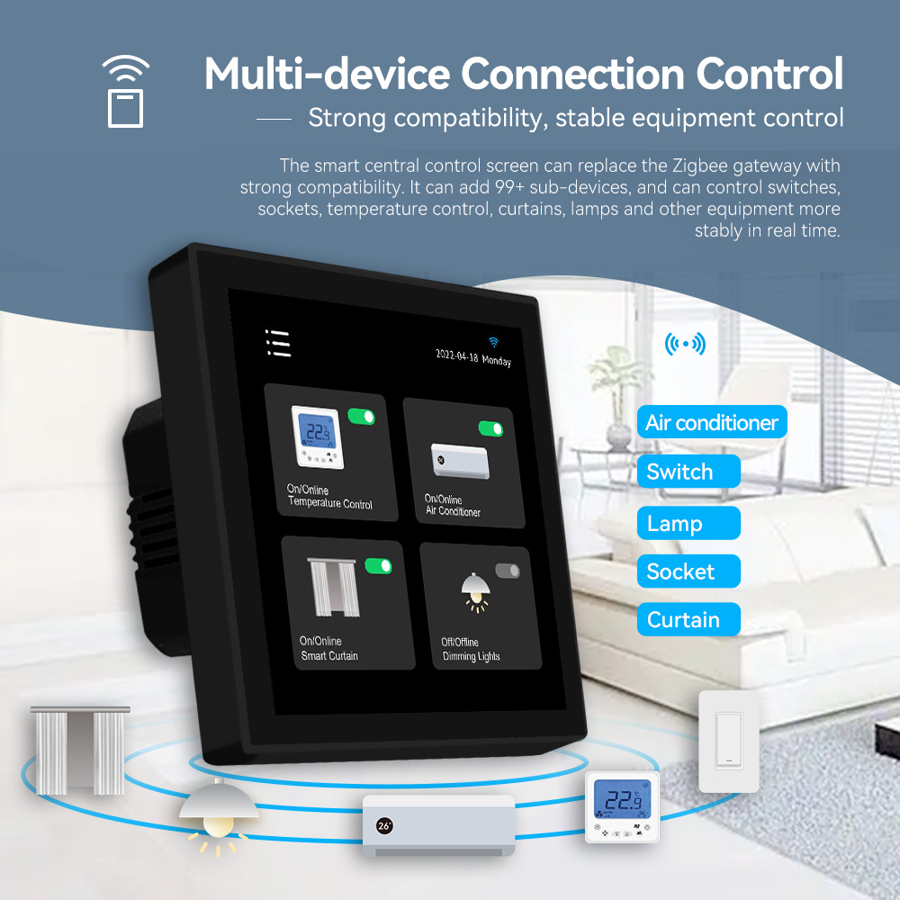 2022 High Quality Home Automat - Home Automation System Design 리뷰 및 가격