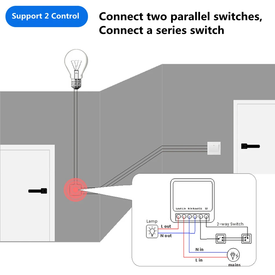 16A Two Way Control DIY WiFi M - Smart Home Automation Diy 리뷰 및 가격