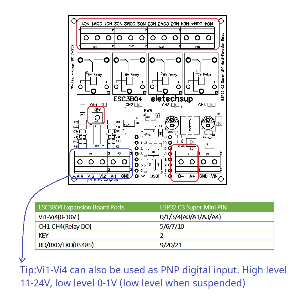 DC 9V 12V 24V 4AI-4DO 0-10V An - Home Automation Raspberry Pi 리뷰 및 가격