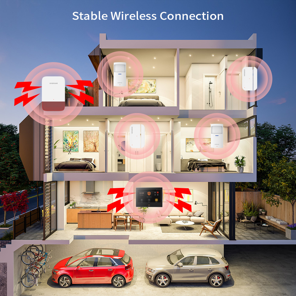 Staniot 7inch Lora Protection  - Smart Home Automation Diy 리뷰 및 가격
