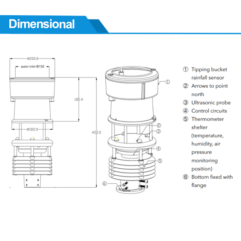 & Humidity Sensor Ultrasonic W - Temperature Humidity Sensor 리뷰 및 가격