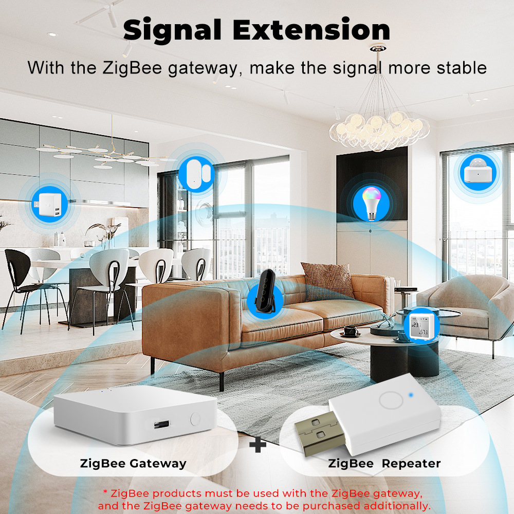 ZigBee Signal Repeater Tuya Sm - Home Automation Technology 리뷰 및 가격