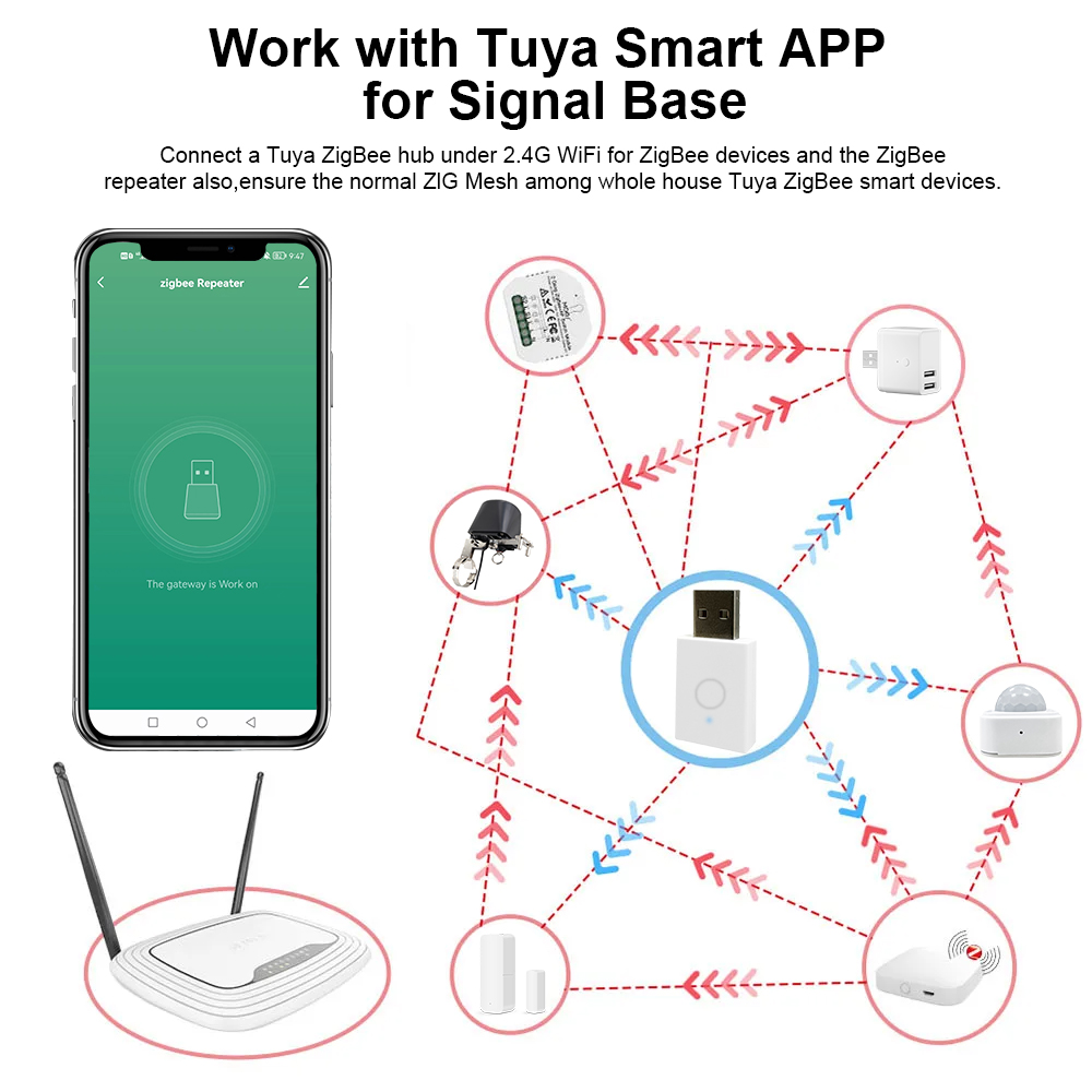 ZigBee Signal Repeater Tuya Sm - Home Automation Technology 리뷰 및 가격
