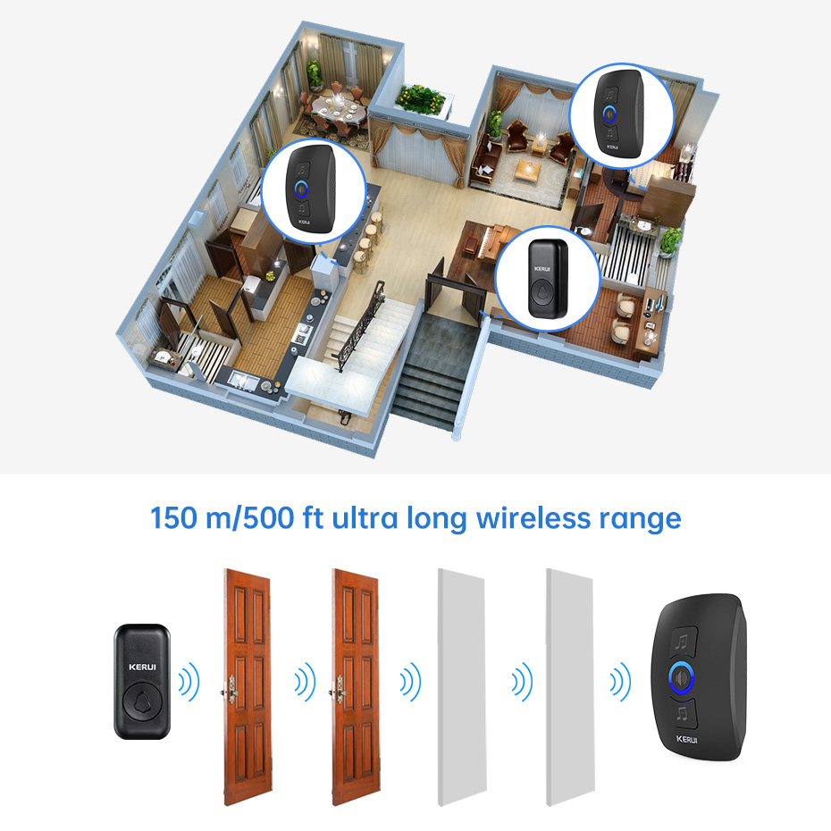 KERUI M525 Door Bell Chime Kit - Smart Home Automation Diy 리뷰 및 가격
