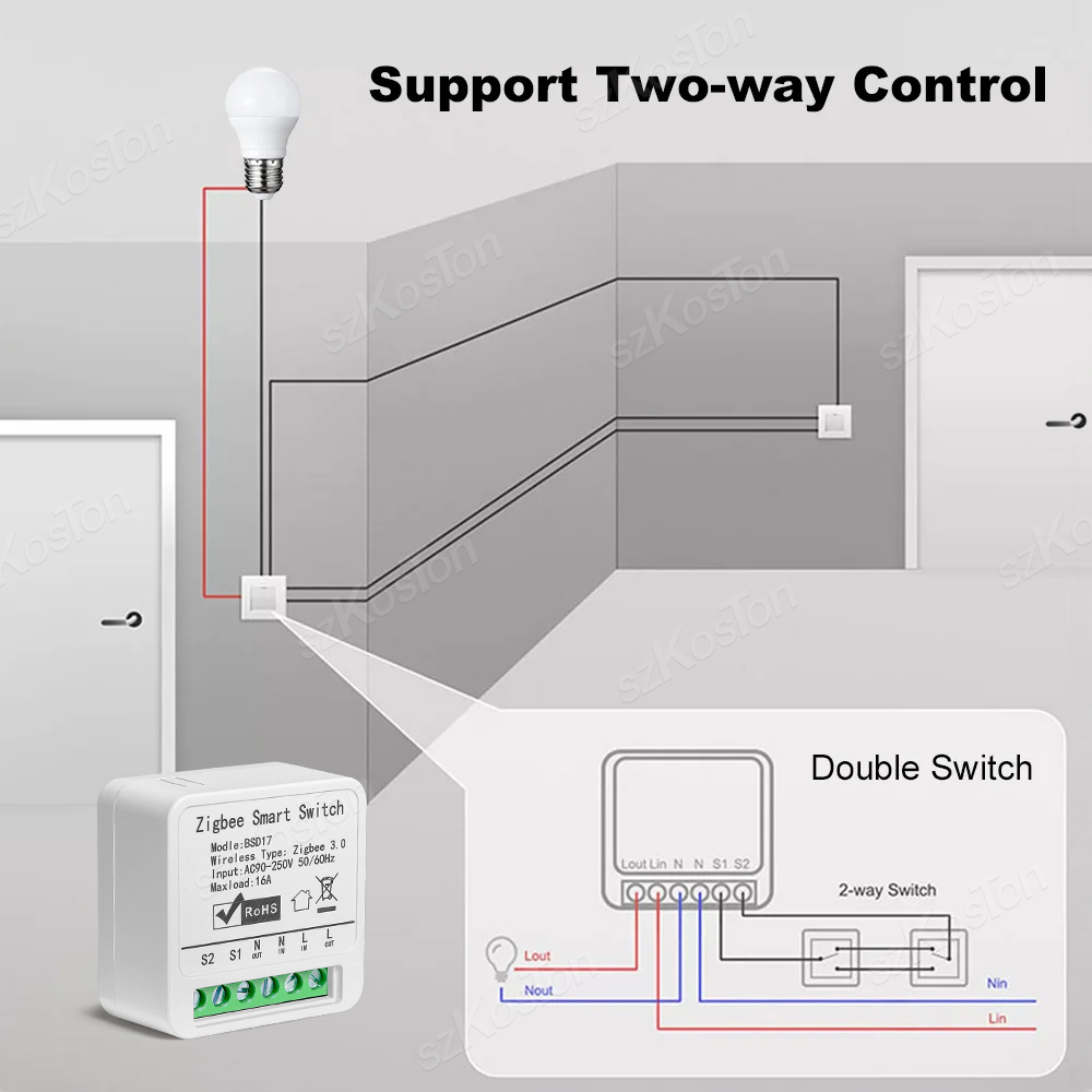 16A Tuya ZigBee Smart Switch M - Diy Home Automation Hub 리뷰 및 가격
